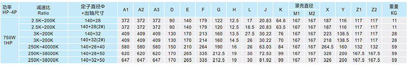 xxmotor-table-1-1.jpg