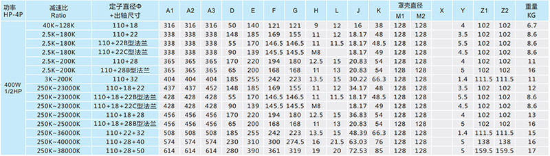 xxmotor-table-1-1.jpg